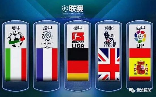 不断尝试挡
